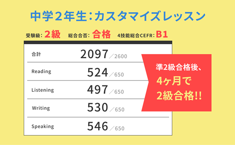 中学2年生:カスタマイズレッスン